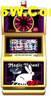 Exclusive Offers 2288Bet